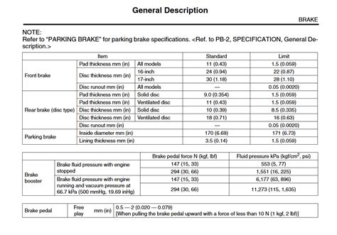 minimum rotor thickness chart forester